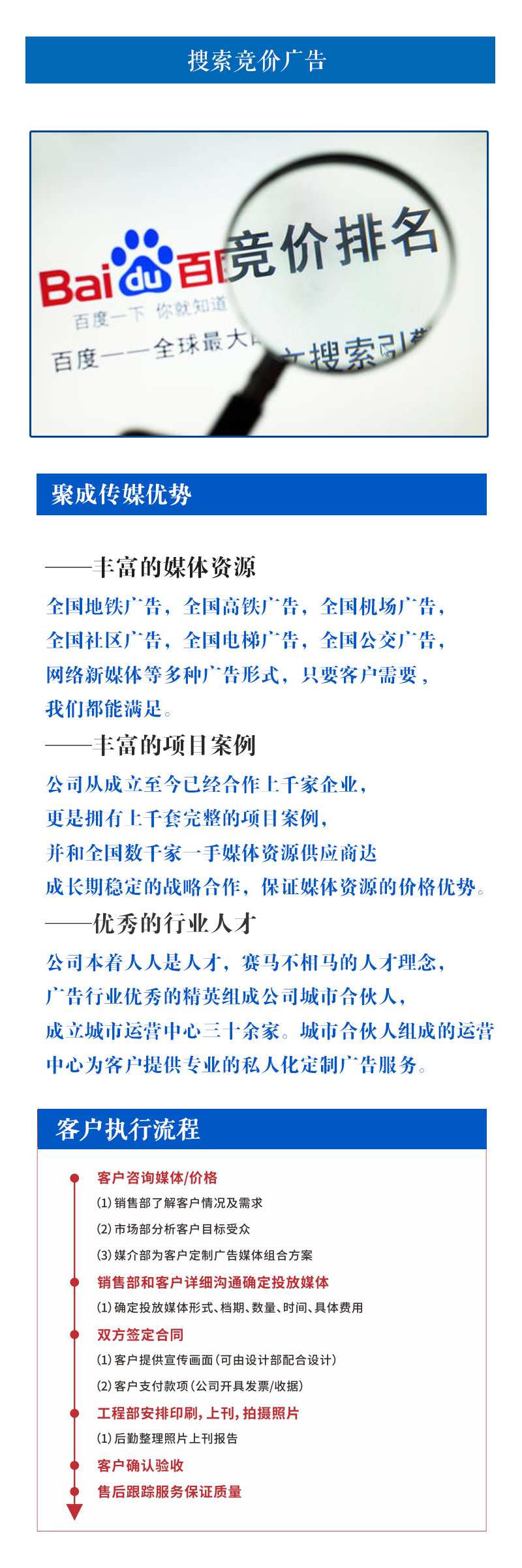 竞价广告