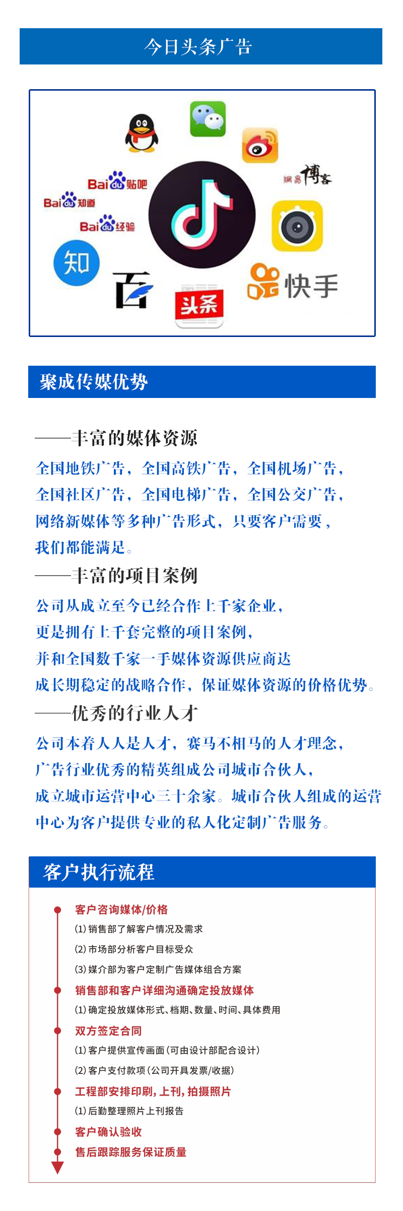 今日头条广告