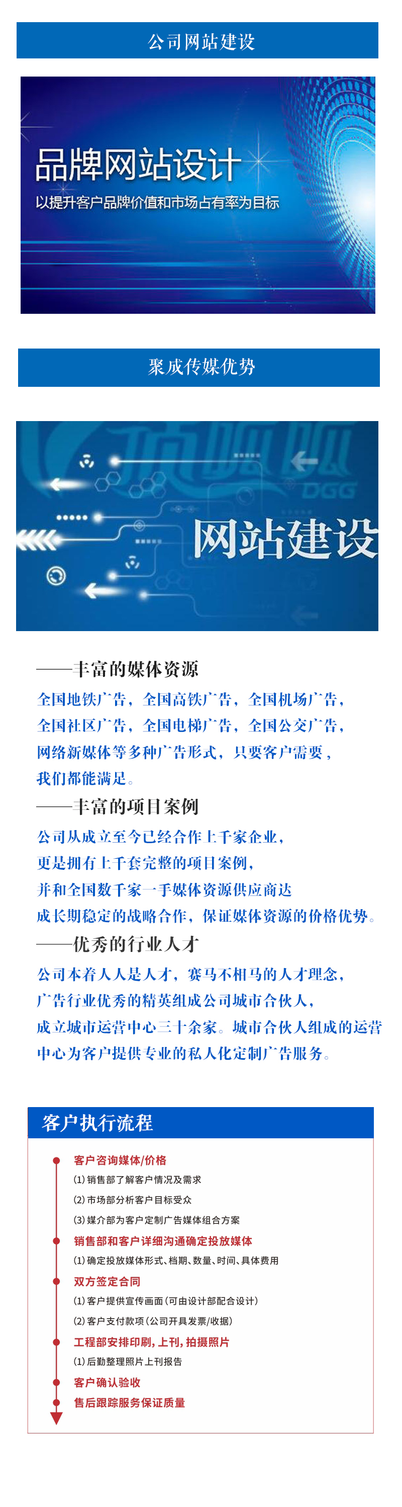 网站