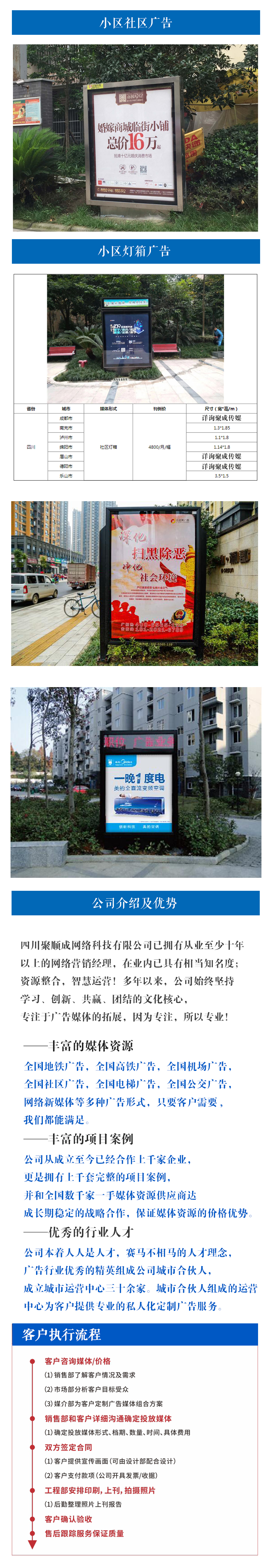 社区灯箱广告