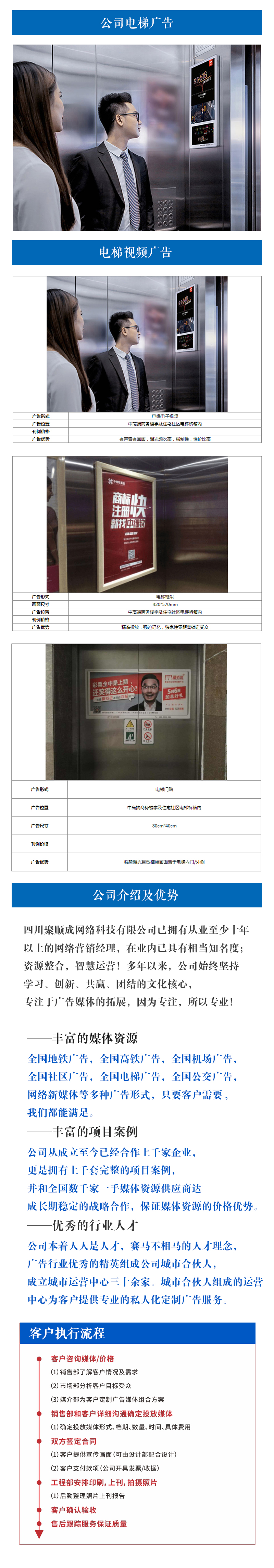 电梯广告