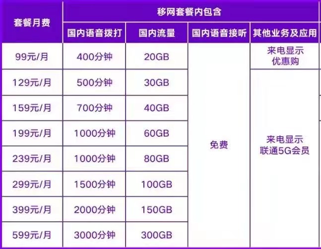 微信图片_20220322090500
